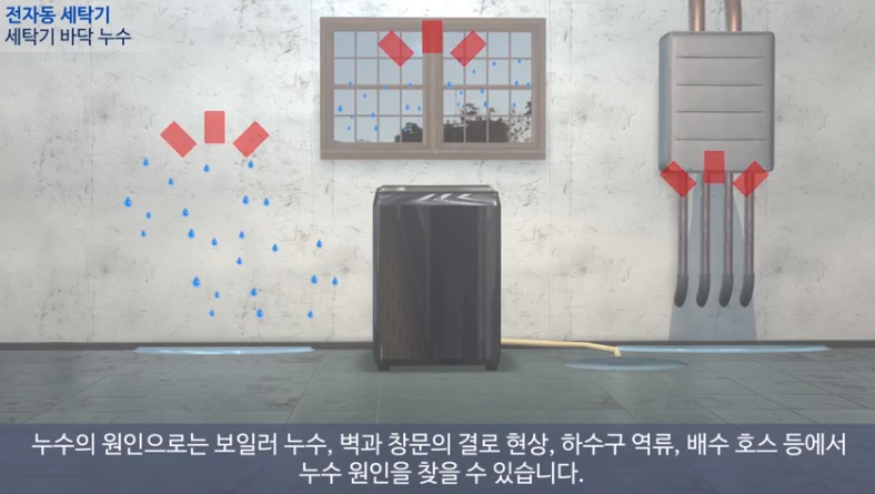 전자동 세탁기 바닥에 물이 고여요 (누수)