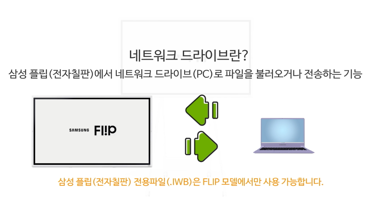 FLIP 3.0 (플립, 전자칠판) 네트워크 드라이브 연결 방법