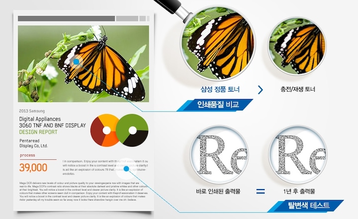 표현력 보존력