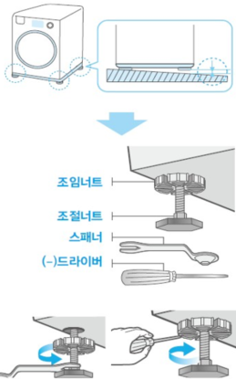 수평조절하는이미지