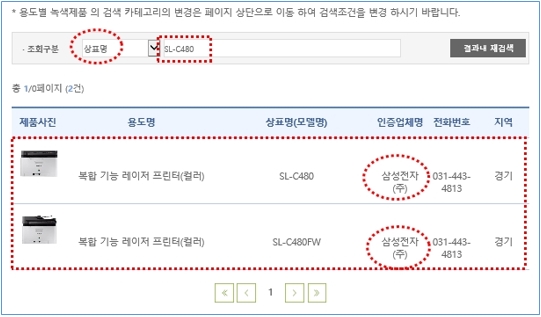 조회구분 상표명