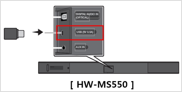 USB 연결 이미지