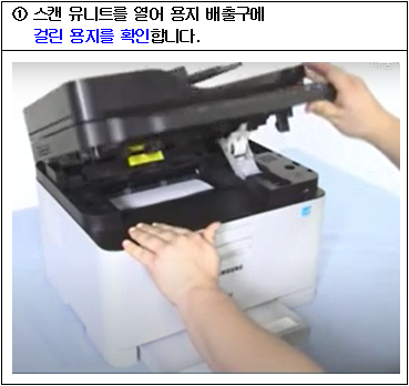 ① 스캔 유니트를 열어 용지 배출구에 걸린 용지를 확인합니다.