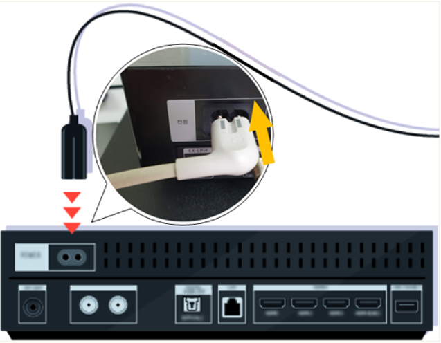 원커넥트(OS) 박스에 전원케이블 재 연결  