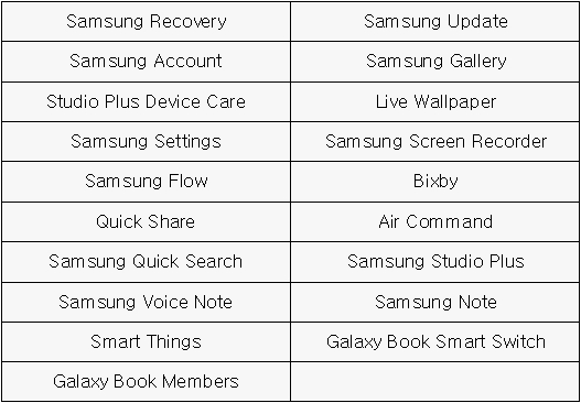 삼성에서 제공하는 소프트웨어(앱) 목록