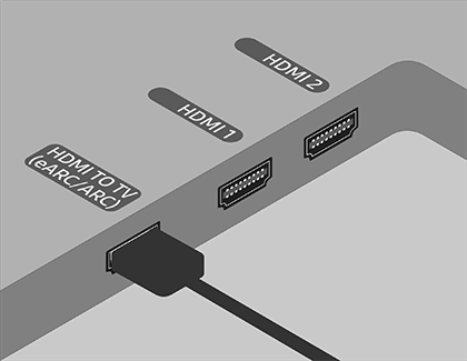 HDMI 출력 단자에 두 번째 HDMI 케이블을 연결