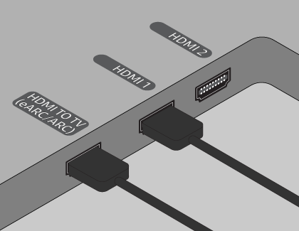 또한 HDMI 케이블이 TV의 HDMI(eARC/ARC) 포트와 사운드바 하단의 HDMI TO TV(eARC/ARC) 포트에 잘 연결되어 있는지 확인해 주세요.
