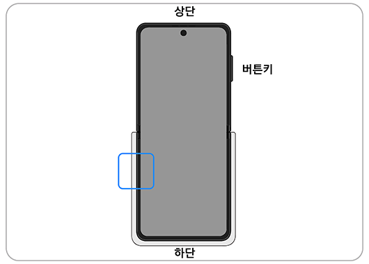Z플립 시리즈 커버 분리방법 이미지