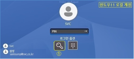 윈도우 11 PIN이 설정된 로컬 계정인 경우 화면
