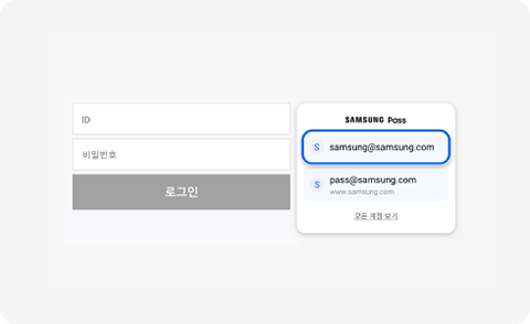 Samsung Pass를 통한 웹사이트 로그인 페이지의 모습