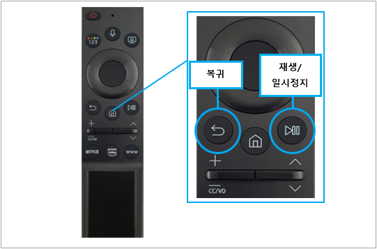 TV 리모컨이 자동으로 연결되지 않는다면 TV 리모컨을 TV 본체 리모컨 수신부로 향한 뒤 '복귀' 버튼과 '재생/일시정지' 버튼을 동시에 3초 이상 눌러주세요.
