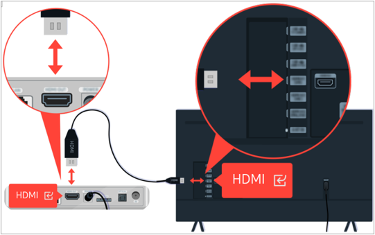 1. TV와 연결된 셋탑 박스의 전원을 끄고(OFF) TV 뒷면 HDMI 케이블 분리 후 다시 연결해 주세요.