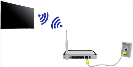   무선 네트워크 공유기에 LAN 선이 연결되어 있는지 확인