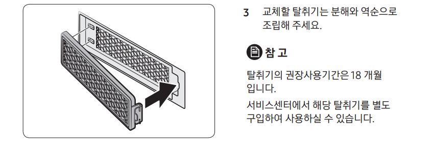 와인 냉장고 탈취필터 설명