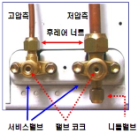 실외기 저압측(굵은관)에 연결되어 있는 니들 밸브 캡을 풀어 주세요.한 설명이미지