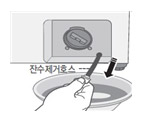 세탁기 문 (도어) 안 열리는 증상  시  배수필터 청소 경우 먼저 잔수제거 호스를 빼내주십시오.