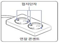 연장선(멀티탭) 접지단자 이미지