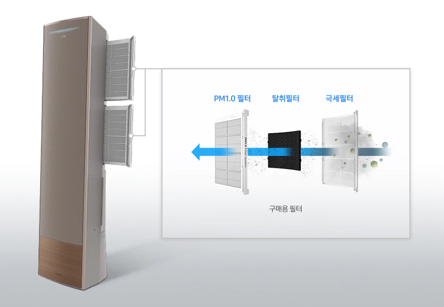 에어컨 필터에 대해 설명하는 그림입니다.