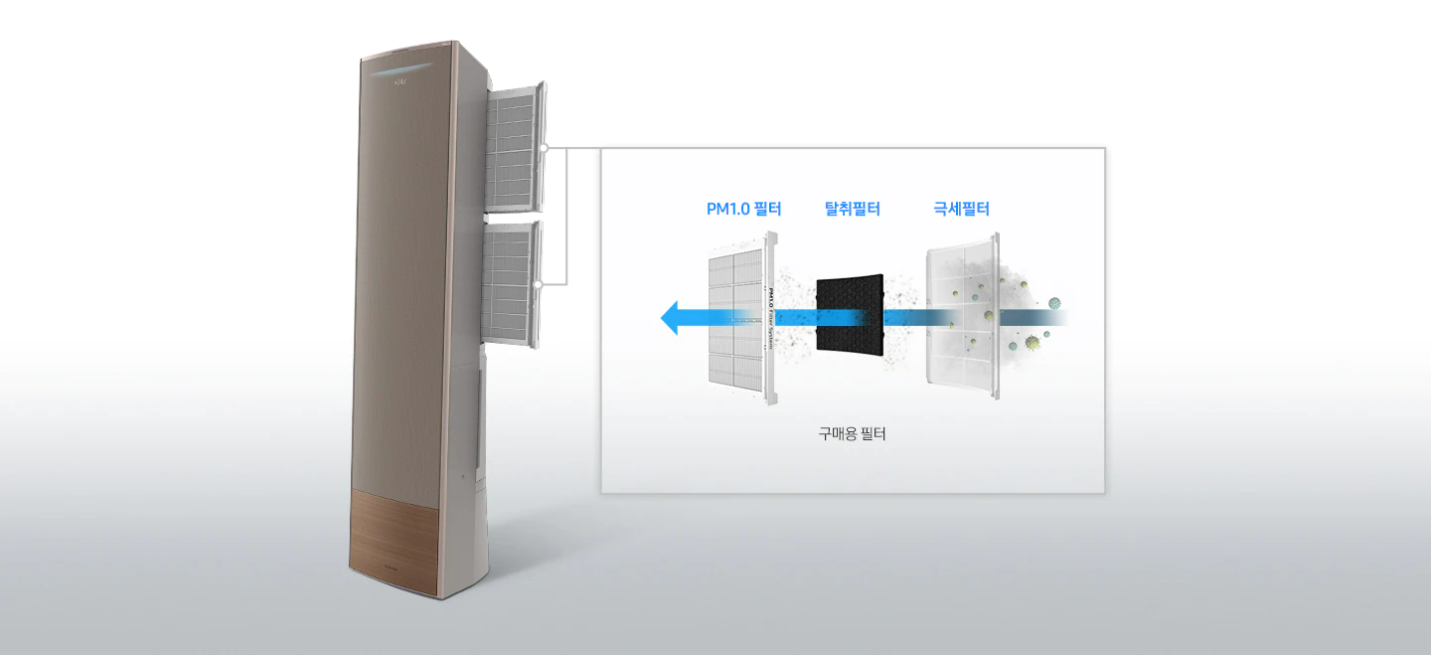 에어컨에 설치되는 탈취필터를 설명하는 이미지 입니다.