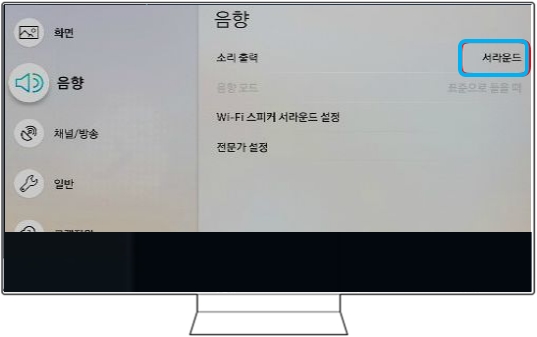  TV 리모컨의 '메뉴' 버튼을 눌림 → 음향 → 소리 출력 → TV 스피커로 되어 있다면 '서라운드'로 변경해 주세요.