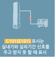 C101(E101) 표시는 실내기와 실외기간 신호를 주고 받지 못 할 때 표시 이미지