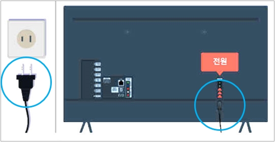 3) 벽면 TV 전원 코드와 TV 제품 뒤 전원 케이블을 분리 후 다시 연결해 주세요.