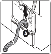 배수호스 연결 그림 부속품 호스(긴 배수호스)의 한쪽 끝을 구멍(A)에 끝까지 견고하게 연결한 후 부속품 호스의 다른 한쪽 끝을 배수구에 연결하세요.