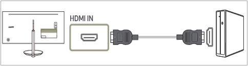 HDMI 케이블로 모니터와 컴퓨터 연결하기 