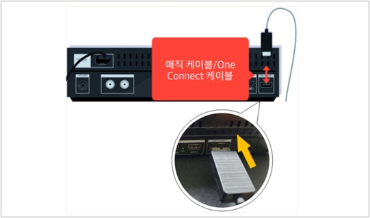  원커넥트(OS) 박스에 매직 케이블(One Connect 케이블) 재 연결  