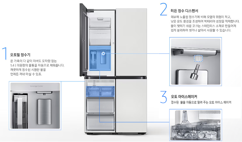 오토필 정수기와 히든 정수 디스펜스, 오토 아이스메이커 내장 위치 및 설명