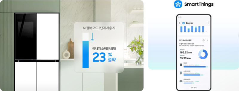 스마트싱즈 연결하여 AI 절약 모드 사용 표현한 이미지