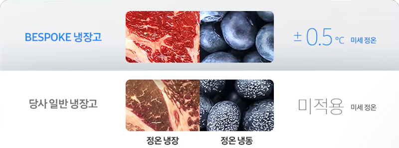정온쿨링 기능