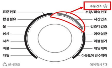 14kg, 16kg 하이브리드 건조기 수동건조 코스 이미지