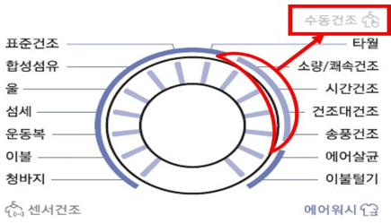 9kg 히트펌프 건조기 수동건조 코스 이미지