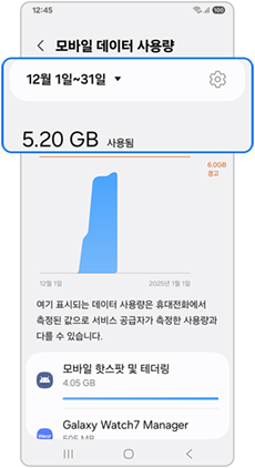 사용량 확인