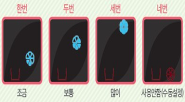 자동세제 투입량이 변경되는 이미지