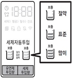 세제 유연제 투입량 설정 이미지