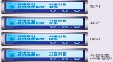 자동세제 투입량이 변경되는 이미지
