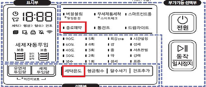종료예약과 세탁온도 버튼이 있는 조작부 이미지
