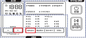 세탁온도와 종료예약+ 가 있는 조작부 이미지