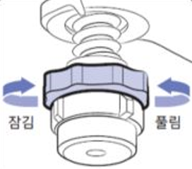조절너트 있는 모델 반시계방향으로 돌리는 이미지