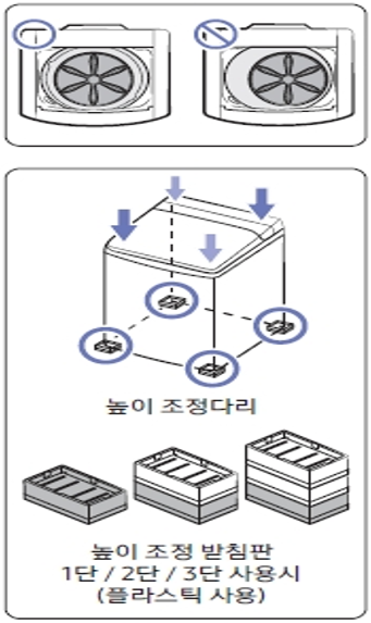 높이조절 받침대 사용 이미지