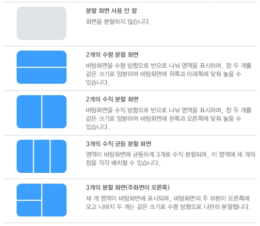분할 화면 구성 이미지 1