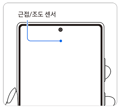근접센서 위치