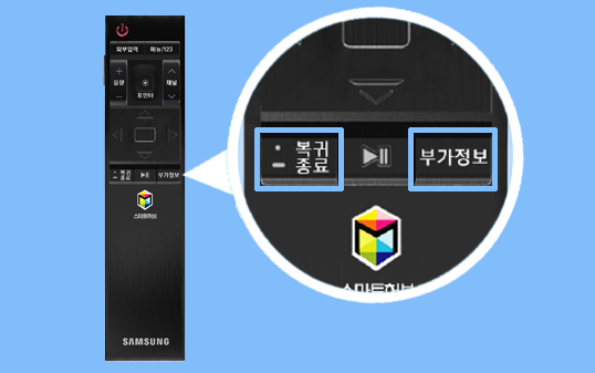 리모컨에 복귀/종료+부가정보 버튼 동시에 5초 이상 누름 이미지
