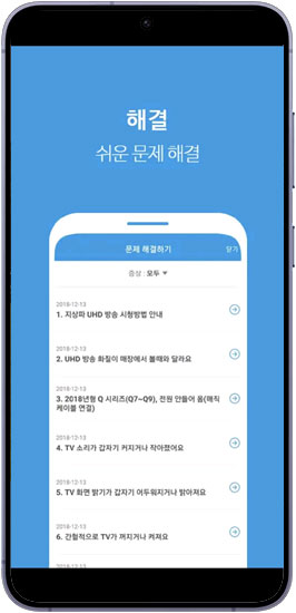 해결의 쉬운 문제 해결