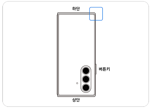 제품 후면의 하단이 위쪽으로 향하게 한 후 오른쪽 모서리 강조 이미지입니다