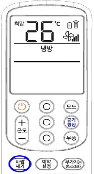 2014년 이후 제품 바람세기 버튼 이미지