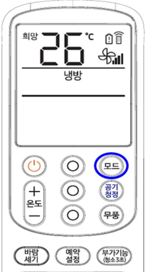 2014년 이후 제품 모드 버튼 이미지