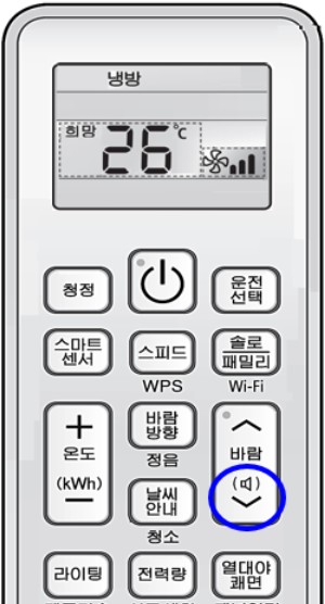 2013년 이전 제품 바람세기 버튼 이미지